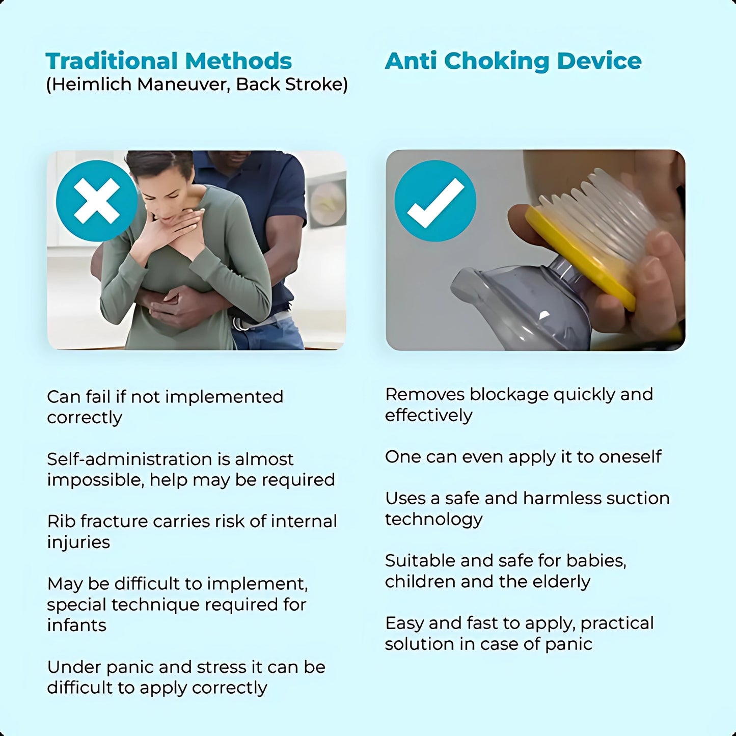 Lifevac Anti Choking Rescue Device