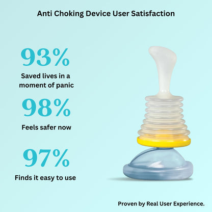 Lifevac Anti Choking Rescue Device